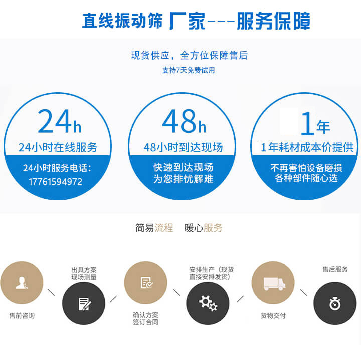 直線(xiàn)振動(dòng)篩廠家服務(wù)保障