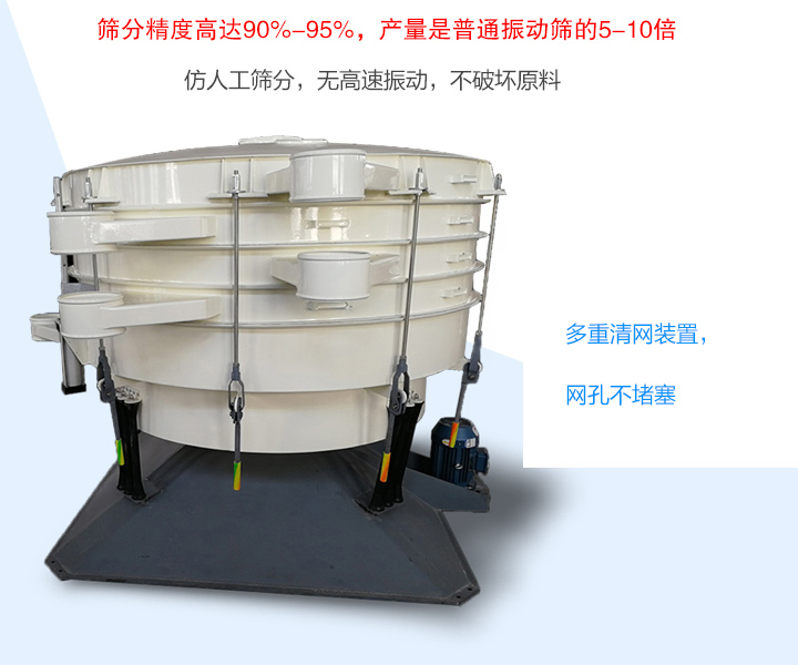 搖擺篩具有篩分效率高、產(chǎn)量大、物料破損率低、不堵網(wǎng)等特點(diǎn)