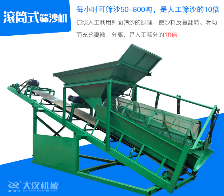 滾筒式篩沙機(jī)仿照人工利用斜面篩沙的原理，使沙料反復(fù)翻轉(zhuǎn)、滑動(dòng) 而充分離散、分離，是人工篩分的10倍