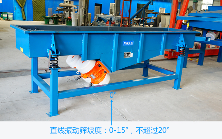  直線振動(dòng)篩傾斜角度有區(qū)間，0°~15度