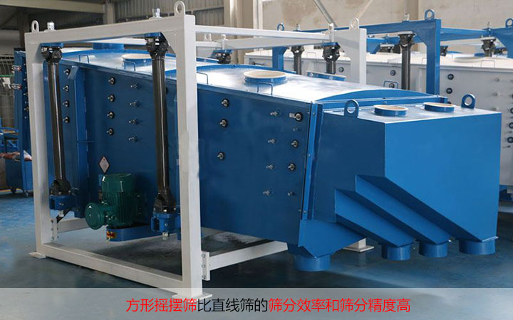 直線(xiàn)振動(dòng)篩和方形搖擺篩篩分效率和精度不同