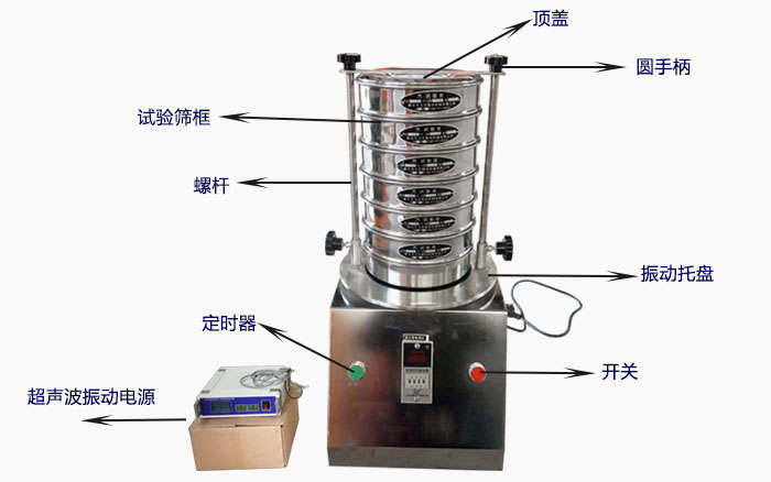 超聲波試驗篩結(jié)構(gòu)